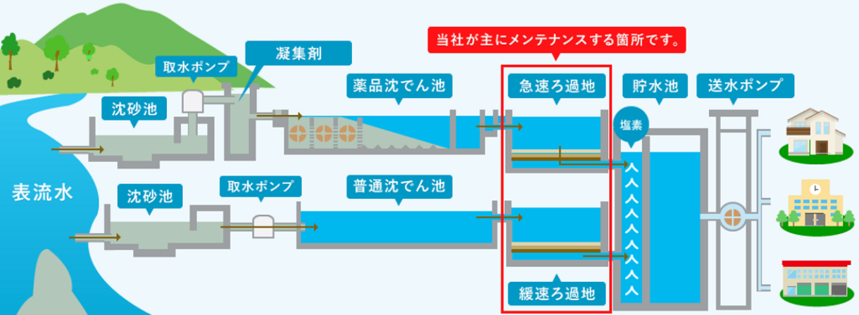 スクリーンショット 2024-01-26 144230